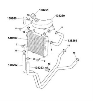 Durite de refroidissement (vase expansion/radiateur), Yamaha Aerox / MBK Nitro 50cc