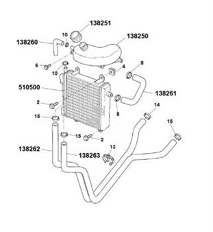 Durit radiateur reflux Aerox/Nitro