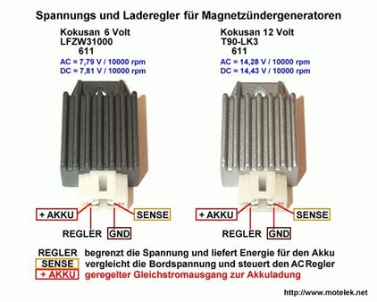 Spannungsregler/Gleichrichter 6V Kokusan LFZW31