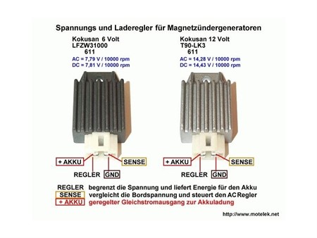 Spannungsregler/Gleichrichter 12V Kokusan T90-LK3