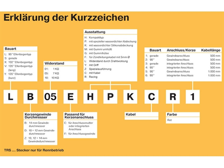 Kerzenstecker NGK LB05F