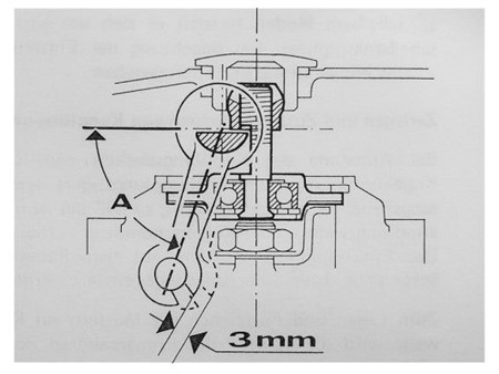 Axe de pression/poussoir dembrayage Racing haut de gamme (embrayage 3 disques), vélomoteurs Puch Z50 X-30 NL/NS