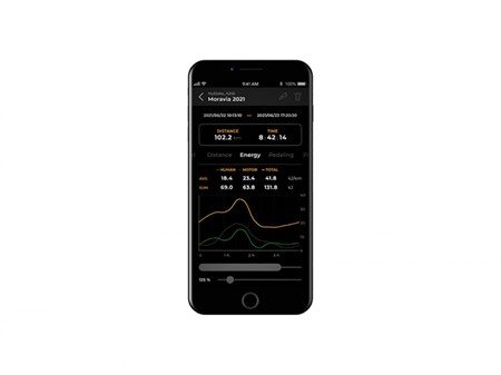Tuningmodul E-Bike SpeedBox 3.0 B.Tuning für Bosch (inkl. Gen4)