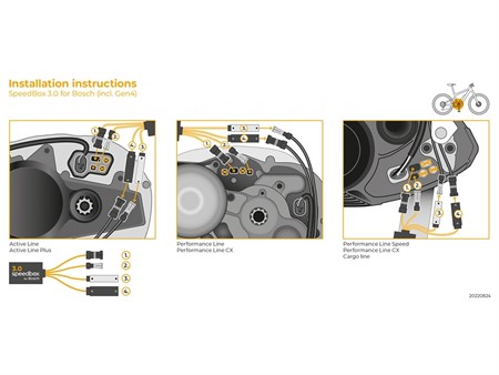 Tuningmodul E-Bike SpeedBox 3.0 für Bosch (inkl. Gen4)