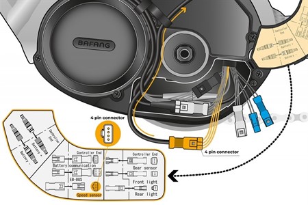 Boitier E-Bike SpeedBox 1.3 B.Tuning pour Bafang (4-poliger Stecker)