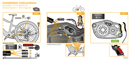 Boitier E-Bike SpeedBox 1.5 pour Bosch SX (Smart System + Rim Magnet)