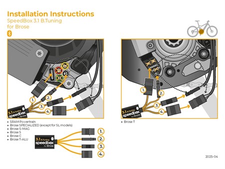 Tuningmodul E-Bike SpeedBox 3.1 B.Tuning für Brose