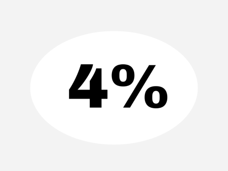 Autocollant "4%" taille : 63mm pour réservoir, entonnoir, Jerrican etc...