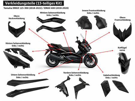 Kit carrosserie 15pcs noir brillant, scooter Yamaha X-Max 125-250-300cc (2018-2022) / 400cc (2018-2020)