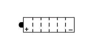 Batterie YB7-A Yuasa (leer)