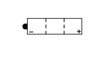 Batterie Electhium HJTZ7S-FP-S -, YTZ7S-BS, Lithium Ion technologie