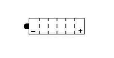 Batterie YB18L-A Yuasa (leer)