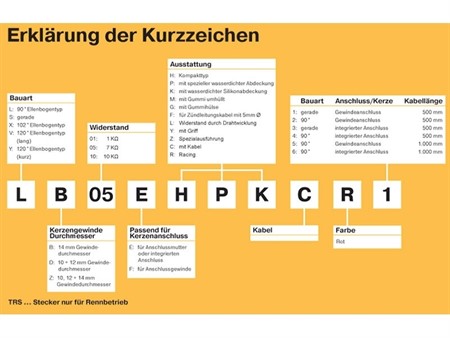 Kerzenstecker NGK LB10E