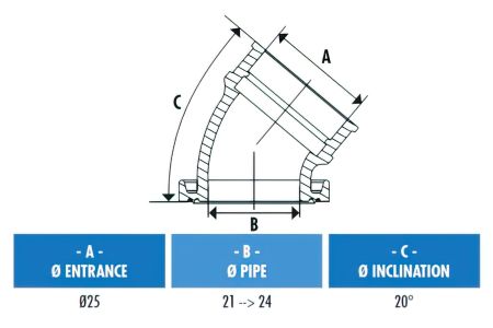 Pipe d'admission Polini 360°, DERBI/AM6, connexion Ø 25,5mm