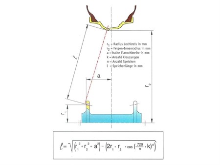 Speiche mit Nippel Ø 2,9 x 157 mm, Hinterrad Piaggio Ciao