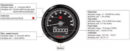 Tacho KOSO GP Style 0-160km/h Ø 48, Hintergrund weiss