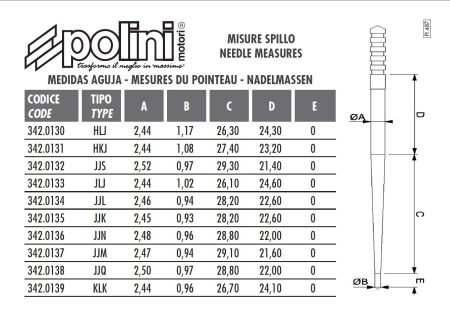 Vergasernadel-Set Polini, für Keihin PWK / Stage6 / Koso / Motoforce, 10 Stück