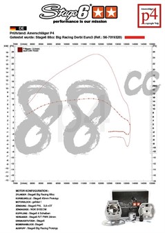 Zylinderkit Stage6 Big Racing 88cc Alu, 45mm Hub, Derbi Euro2 (EBE/EBS)