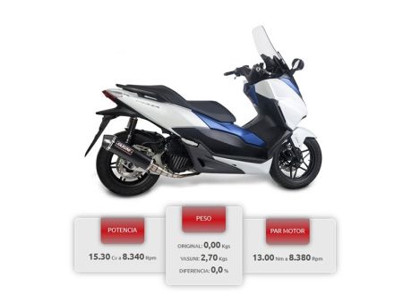 Auspuffanlage Yasuni EVO4 Black Edition Carbon, Honda Forza 125cc ABS 4T