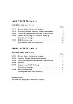 Ersatzteilliste Sachs 50/2 MLC, 50/AMLC und Mofa 25