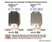Régulateur de tension 6V Kokusan LFZW31