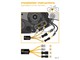 Boitier E-Bike SpeedBox 3.3 B.Tuning pour Yamaha PW-X3, PW-S2, PW-XM