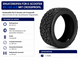 E-Scooter Reifen 85/65-6.5 Standard Pneu