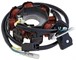 Stator d'alluamge, Kymco Agility 50 4-t