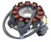 Stator Kymco People S 125